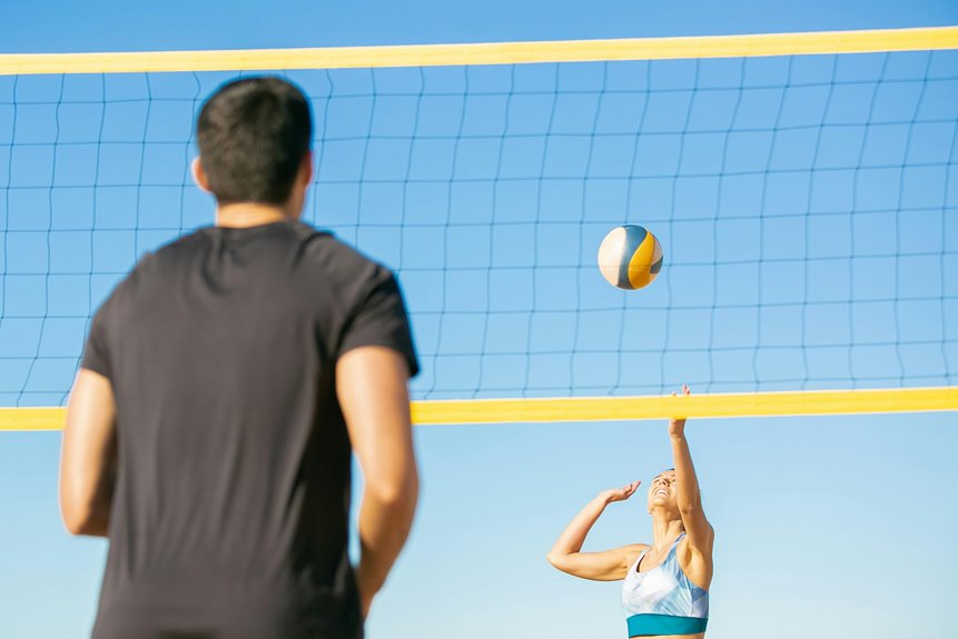 network activity records summary