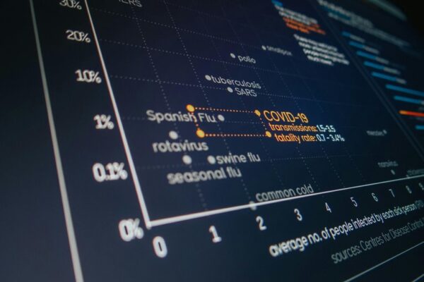 system usage report summary